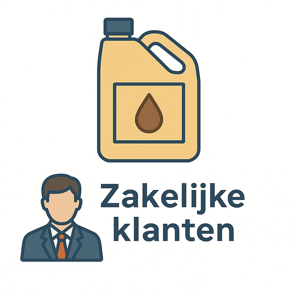Zakelijk